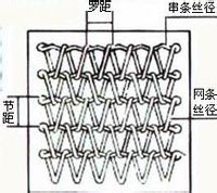 乐鱼体育官网入口网址